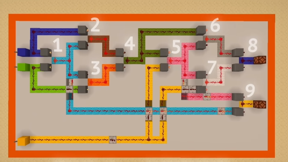 How To Build Real Computers Inside Minecraft Using Redstone image